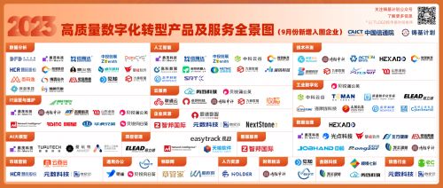 卓爾數(shù)科摘得金觸點(diǎn)、靈眸獎(jiǎng)、金刀獎(jiǎng)等多項(xiàng)營(yíng)銷大獎(jiǎng)，彰顯倉(cāng)儲(chǔ)業(yè)數(shù)字化營(yíng)銷新典范