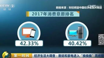 國(guó)產(chǎn)手機(jī)價(jià)格集體上揚(yáng)背后 供應(yīng)鏈波動(dòng)與市場(chǎng)策略的雙重變奏